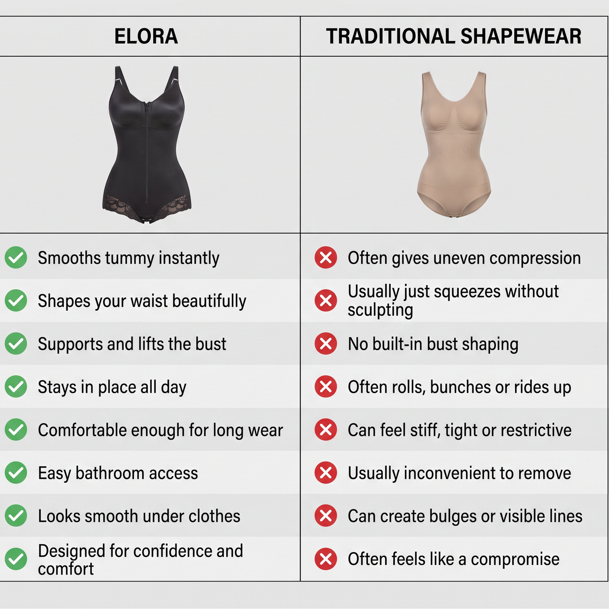 Elora Tummy Control Faja